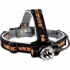NICRON NL10060 H30 Powerful Long Range Headlamp