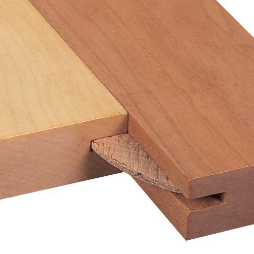 TREND TREND SL/E Slotter 40mm x 2mm 2-Tooth