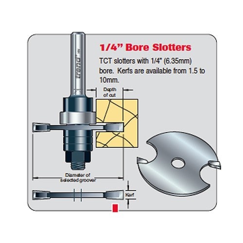 TREND TREND SL/E Slotter 40mm x 2mm 2-Tooth