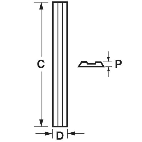 TREND TREND CR/PB25 Planer Blade Set 80.5x5.9x1.2mm Tc