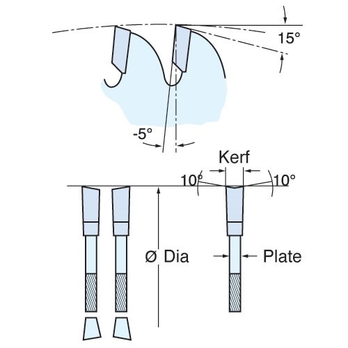TREND TREND CSB/CC25024T 250mm x 30mm 24T Craft Blade