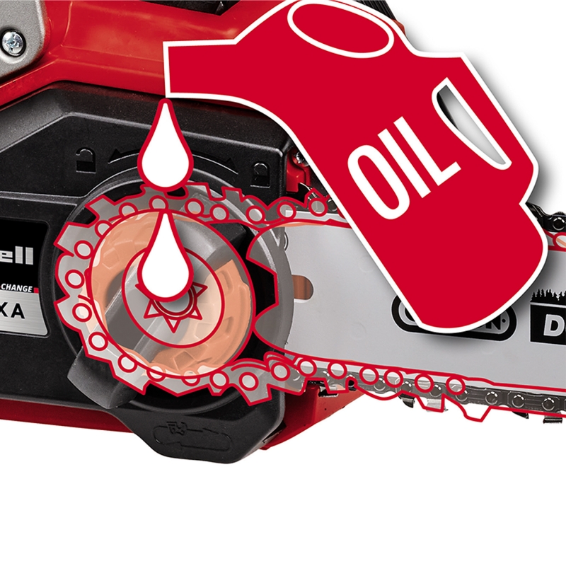 EINHELL EINHELL FORTEXXA18/30 18v Brushless 27cm Chainsaw BODY ONLY