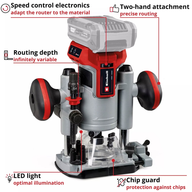 EINHELL EINHELL TP-RO 18 Set Li BL - Solo 18v Cordless Router / Palm Router Set BODY ONLY