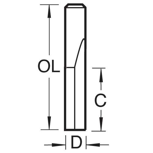 TREND TREND S3/21X1/4STC STC Two Flute 6.3mm x 28mm