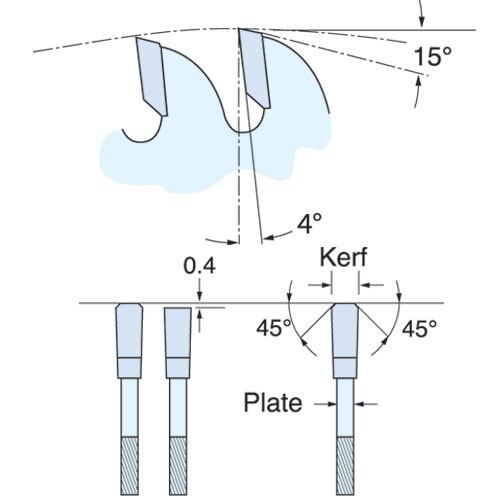 TREND TREND CSB/PT16048 160mm x 20mm 48T Plunge Saw Blade
