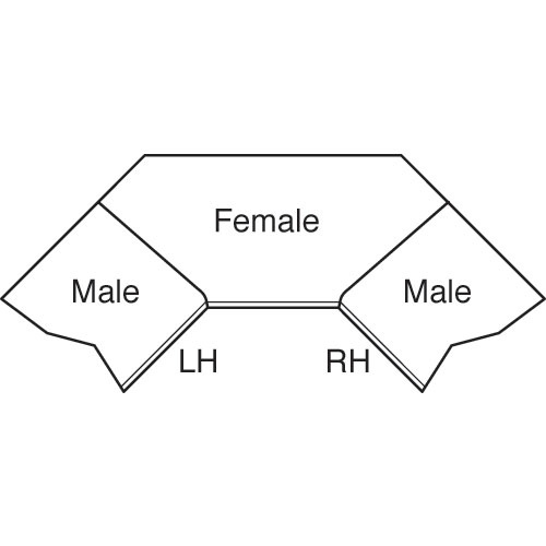 TREND TREND KWJ900 900mm Kitchen Worktop Jig