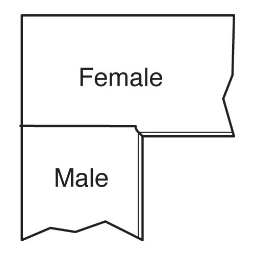 TREND TREND KWJ900 900mm Kitchen Worktop Jig