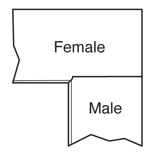 TREND TREND KWJ900 900mm Kitchen Worktop Jig