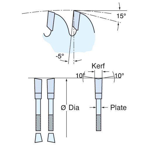 TREND TREND CSB/CC21660 216mm x 30mm 60T Craft Saw Blade