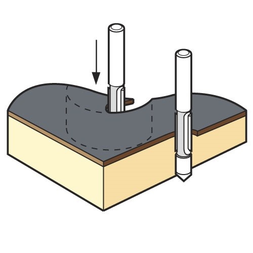 TREND TREND 47/4X1/4TC Pierce & Trim 6.3mm x 18mm