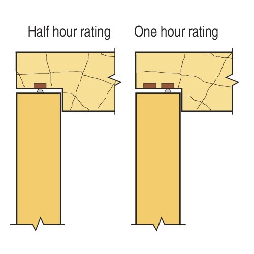 TREND TREND C208X1/2TC Intumescent Cutter 40mm x 10mm