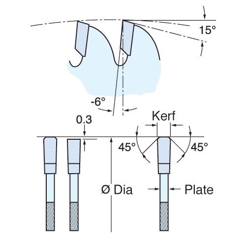 TREND TREND CSB/AP16052 160mm x 20mm 52T Craft Blade Aluminium